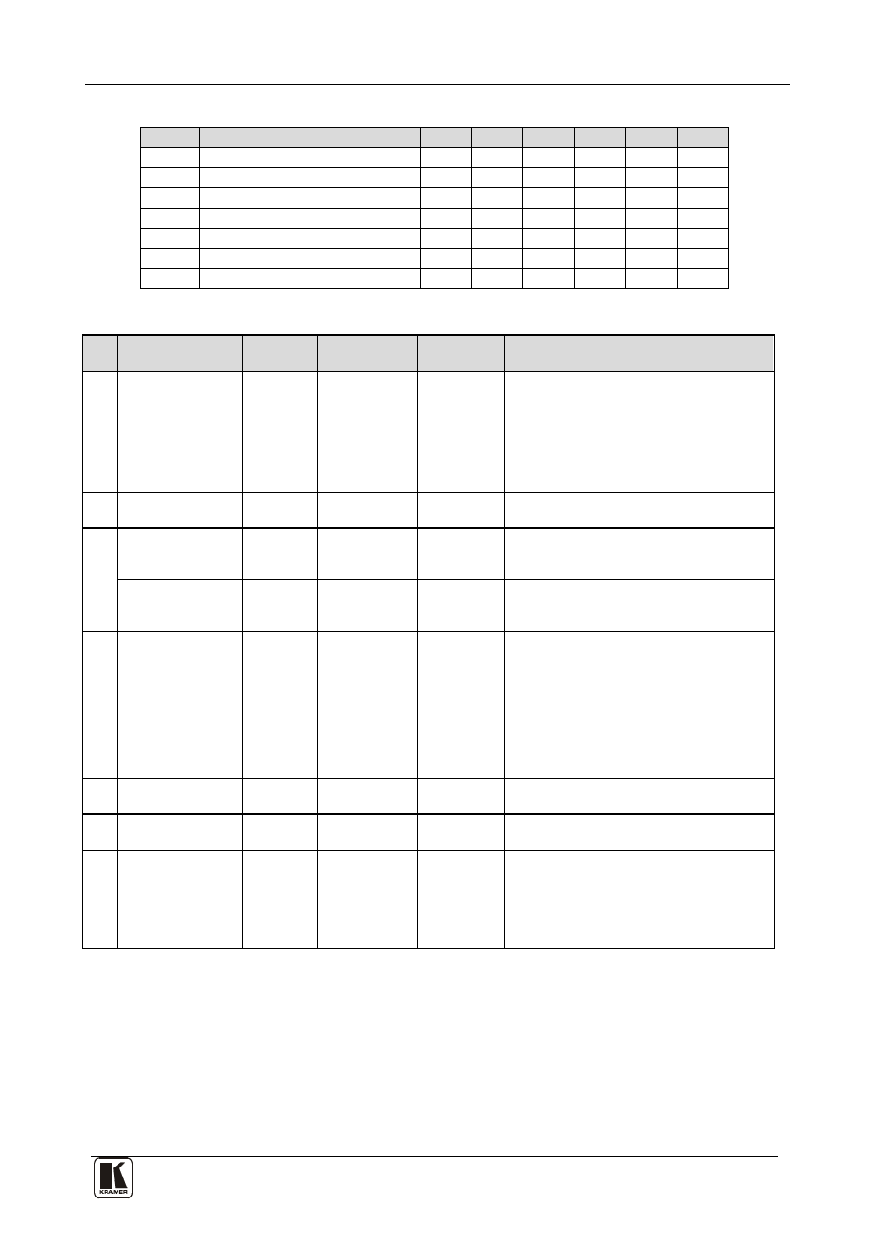 Table 6: instruction set, Communication protocol, 17 table 6: instruction set | Kramer Electronics SP-12HD User Manual | Page 19 / 23