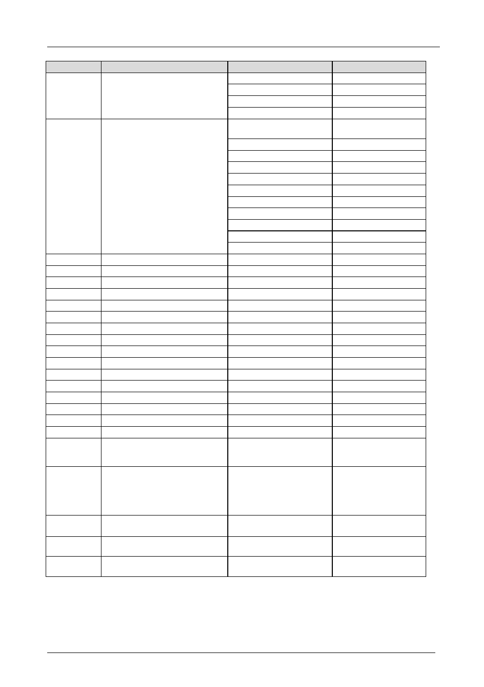 Communication protocol | Kramer Electronics SP-12HD User Manual | Page 20 / 23