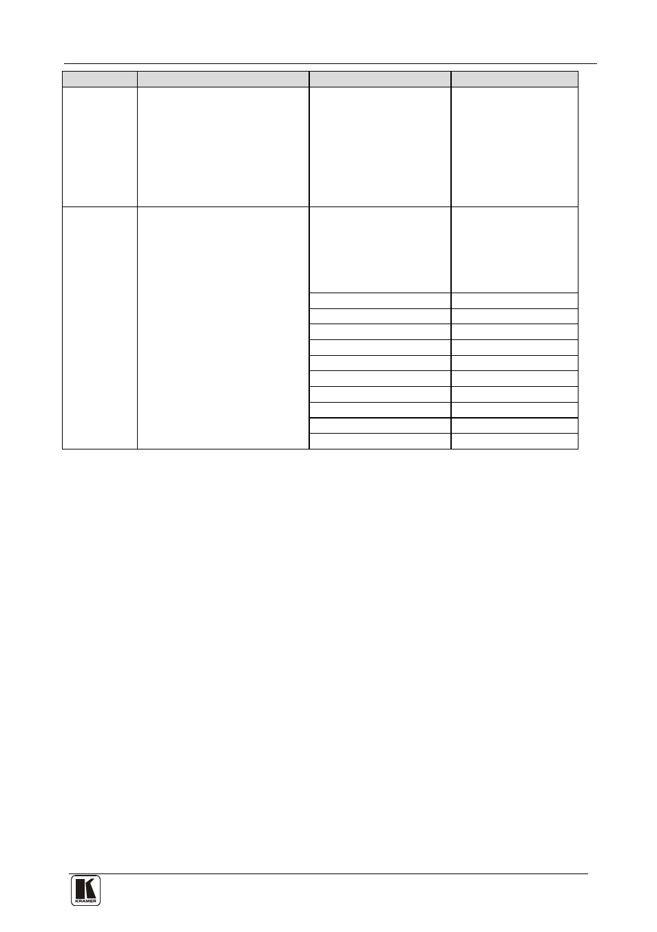 Communication protocol | Kramer Electronics SP-12HD User Manual | Page 21 / 23