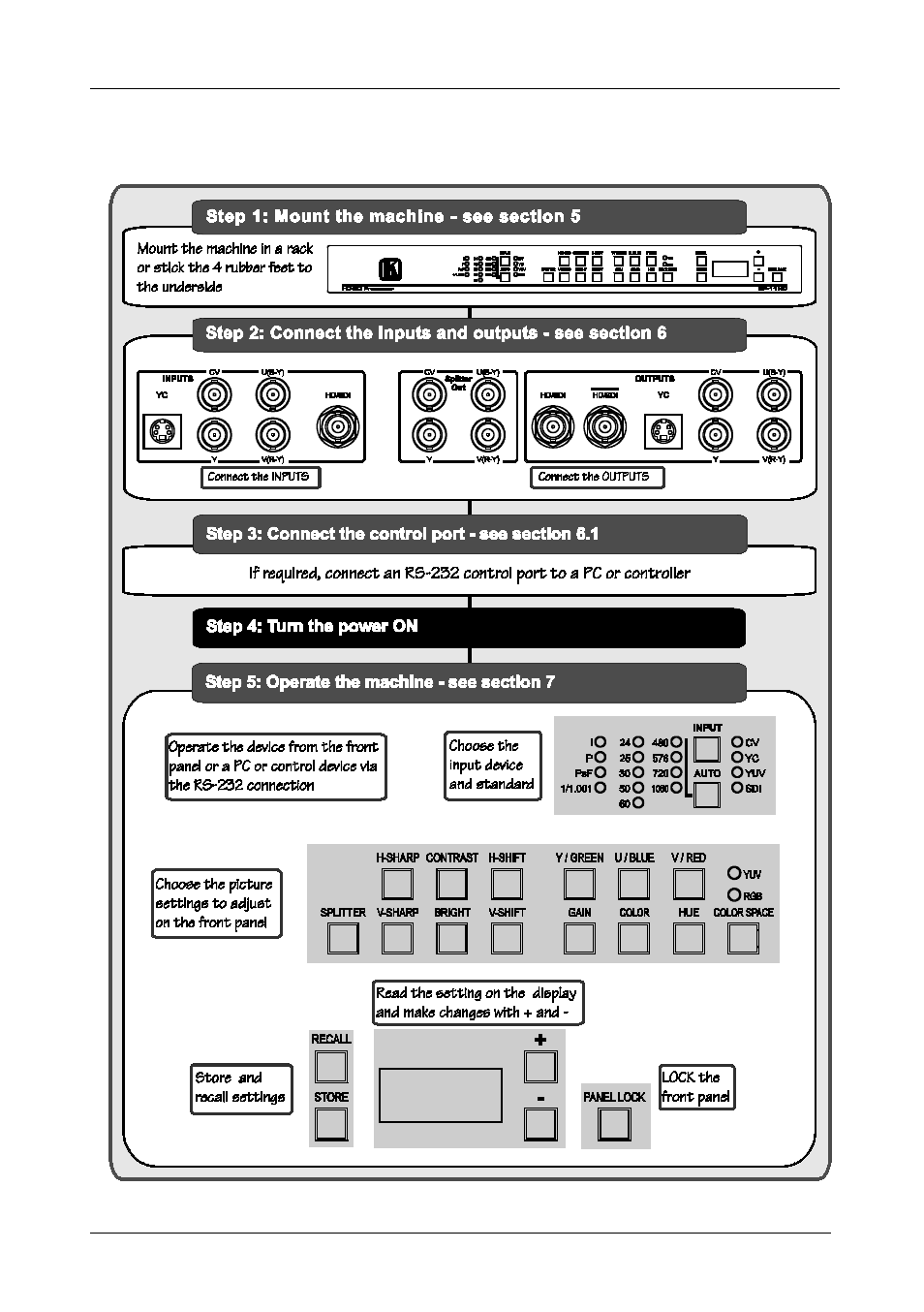 1 quick start, Quick start | Kramer Electronics SP-12HD User Manual | Page 4 / 23