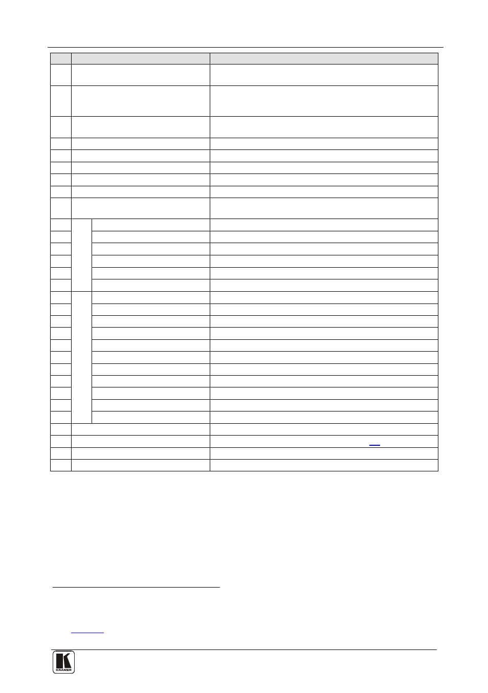 Your sp-12hd hd-sdi processor | Kramer Electronics SP-12HD User Manual | Page 9 / 23