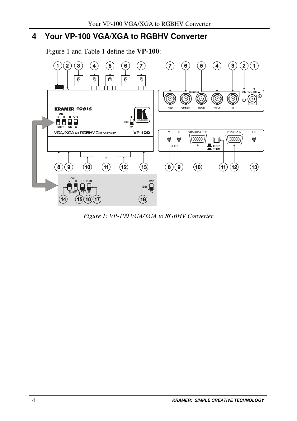 Kramer Electronics VP-100 User Manual | Page 6 / 11