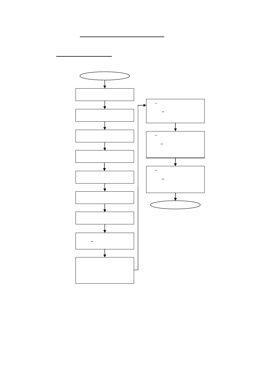 Flow chart for sp-14 operation, Correct installation order | Kramer Electronics SP-14 User Manual | Page 12 / 34