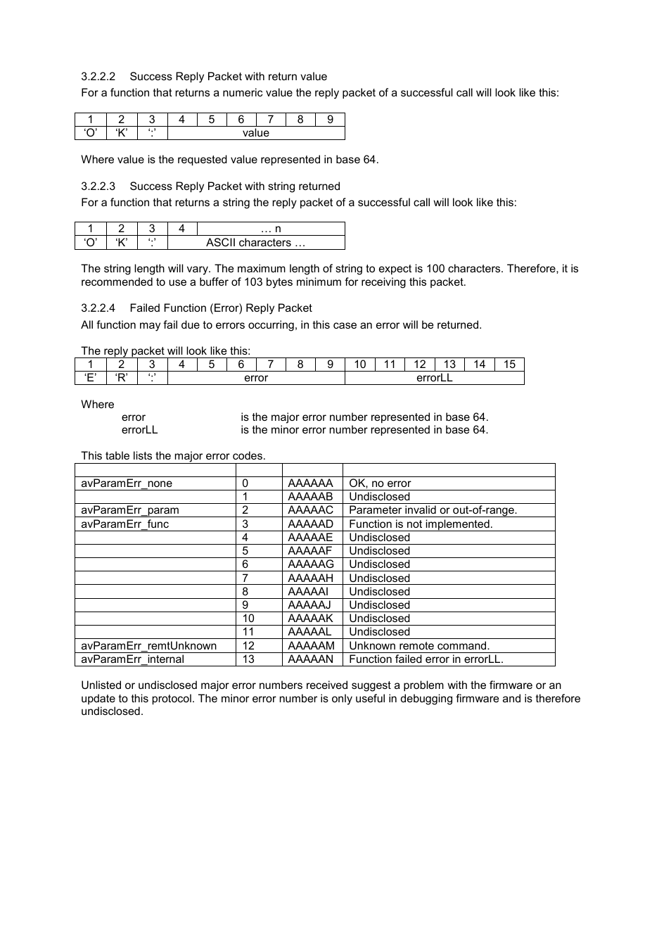 Kramer Electronics SP-14 User Manual | Page 15 / 28
