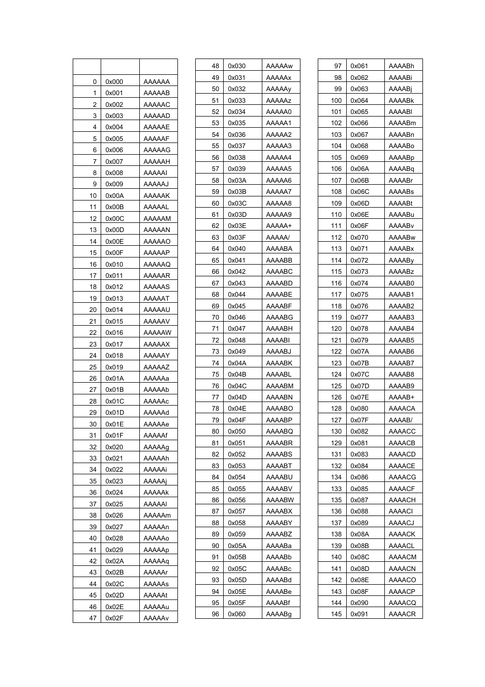 Kramer Electronics SP-14 User Manual | Page 25 / 28