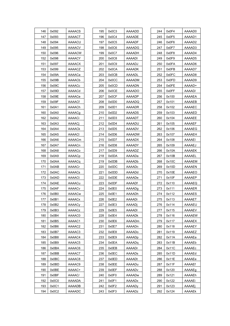 Kramer Electronics SP-14 User Manual | Page 26 / 28