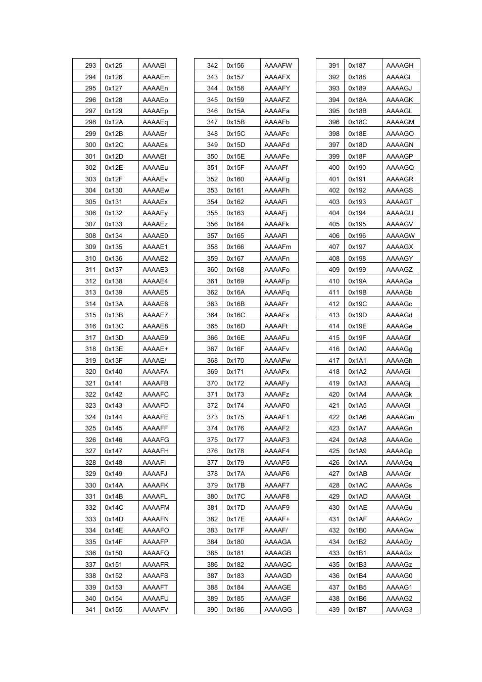 Kramer Electronics SP-14 User Manual | Page 27 / 28