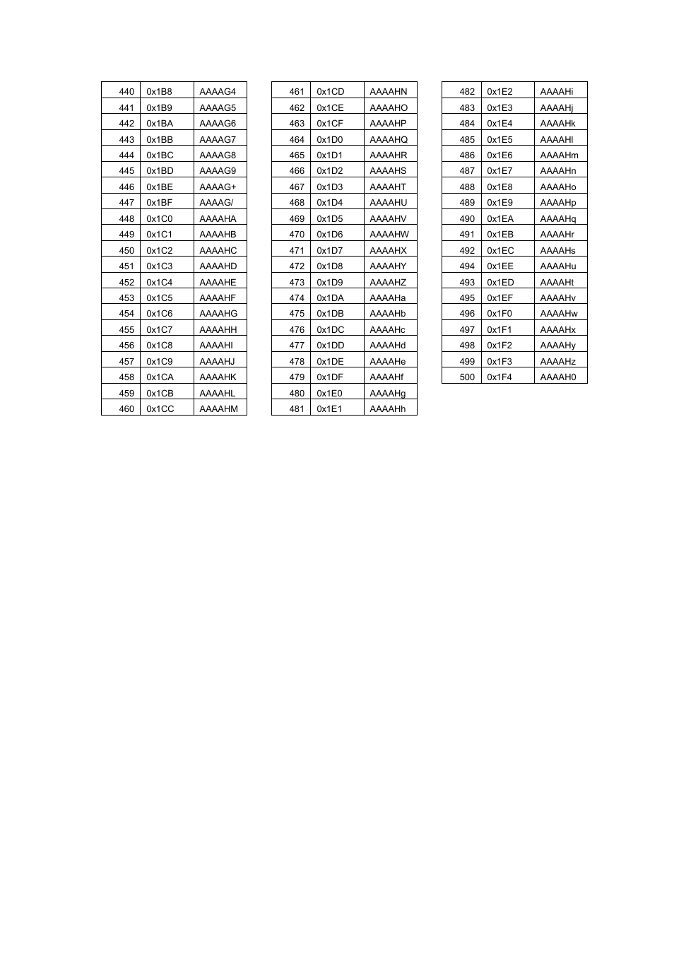 Kramer Electronics SP-14 User Manual | Page 28 / 28