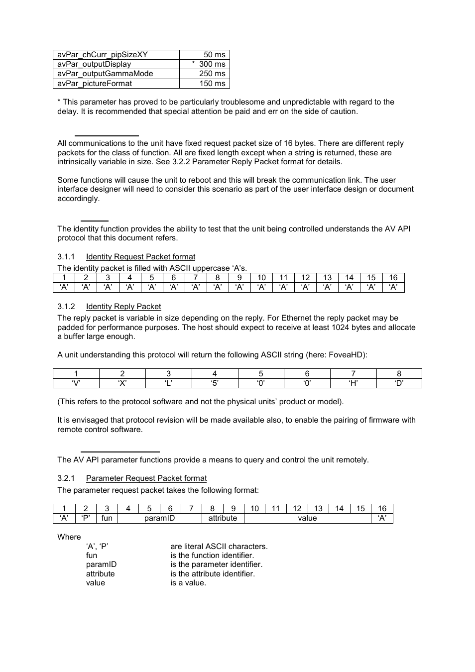 3 api functions, 1 identity, 1 identity request packet format | 2 identity reply packet, 2 parameter functions, 1 parameter request packet format, 3api functions | Kramer Electronics SP-14 User Manual | Page 5 / 28