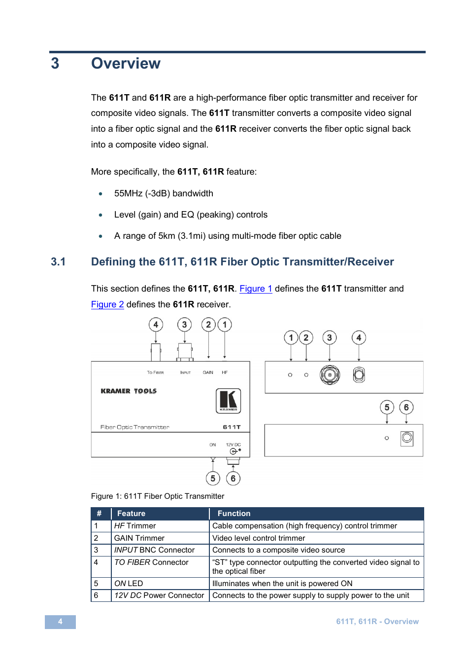 3 overview, Overview, Figure 1: 611t fiber optic transmitter | 3overview | Kramer Electronics 611T User Manual | Page 7 / 13