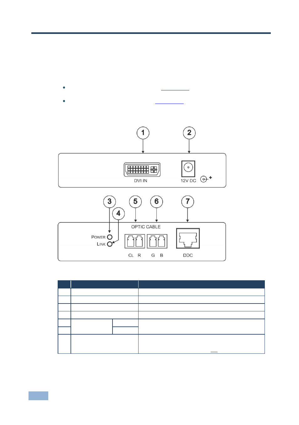 1 defining the 621t dvi optical transmitter, Defining the 621t dvi optical transmitter, Figure 1: 621t dvi optical transmitter | Kramer Electronics 621T User Manual | Page 9 / 17