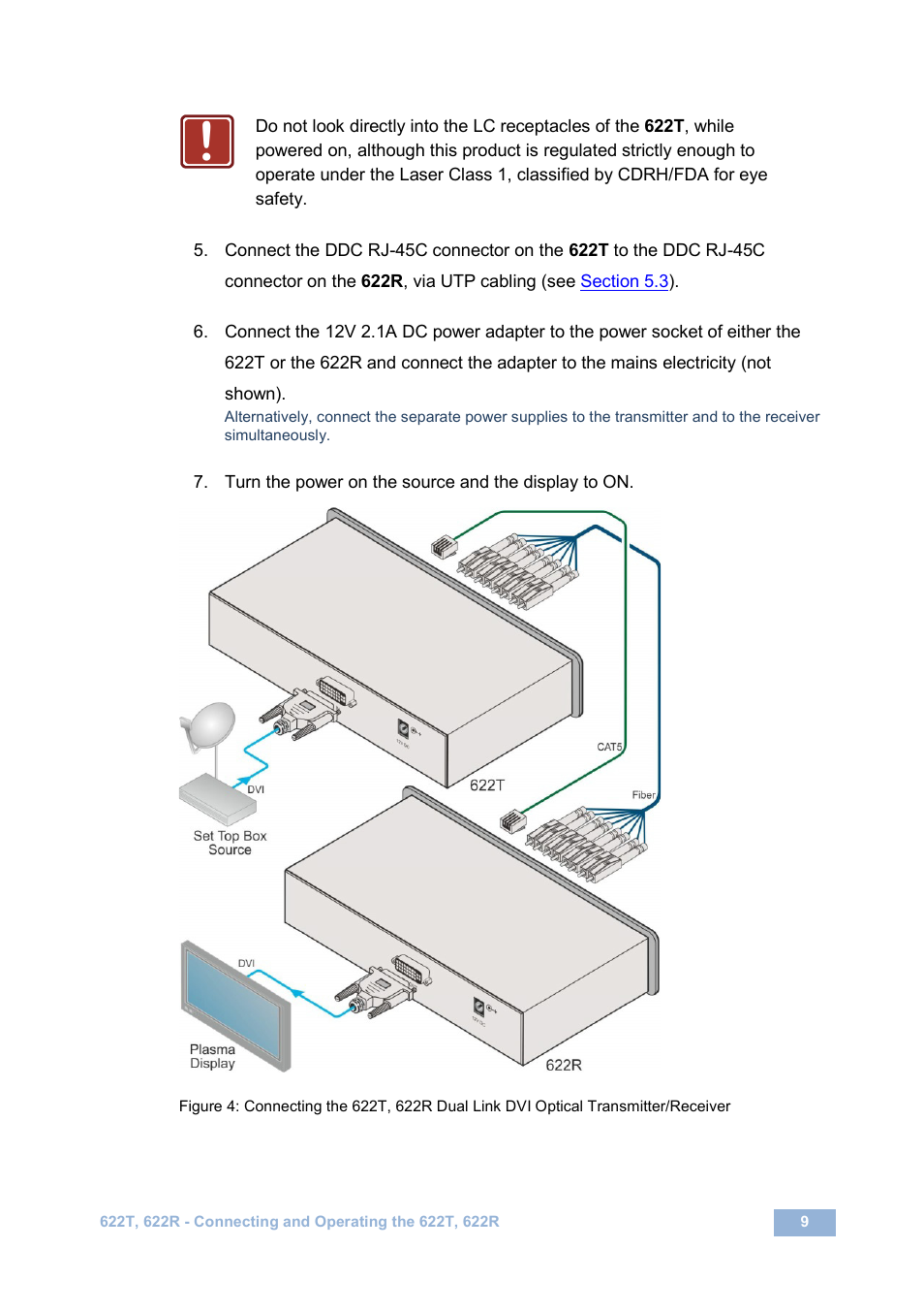 Figure 4: connecting the 622t, 622r, Dual link dvi optical transmitter/receiver, Figure 4 | Kramer Electronics 622T User Manual | Page 12 / 17