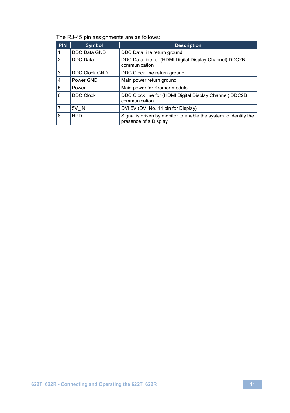 Kramer Electronics 622T User Manual | Page 14 / 17