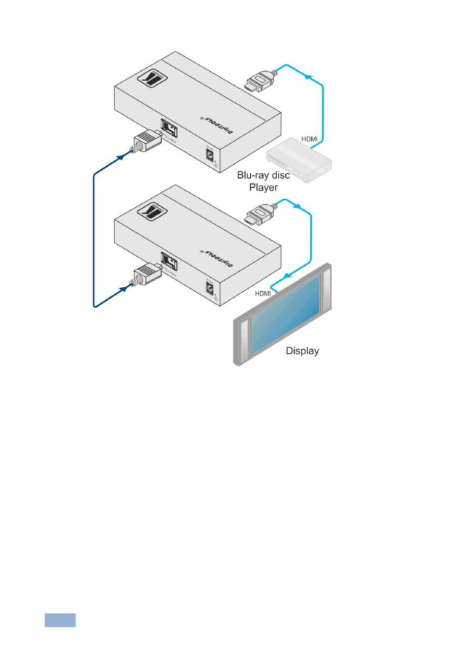 Figure 3 | Kramer Electronics 670RN User Manual | Page 11 / 14