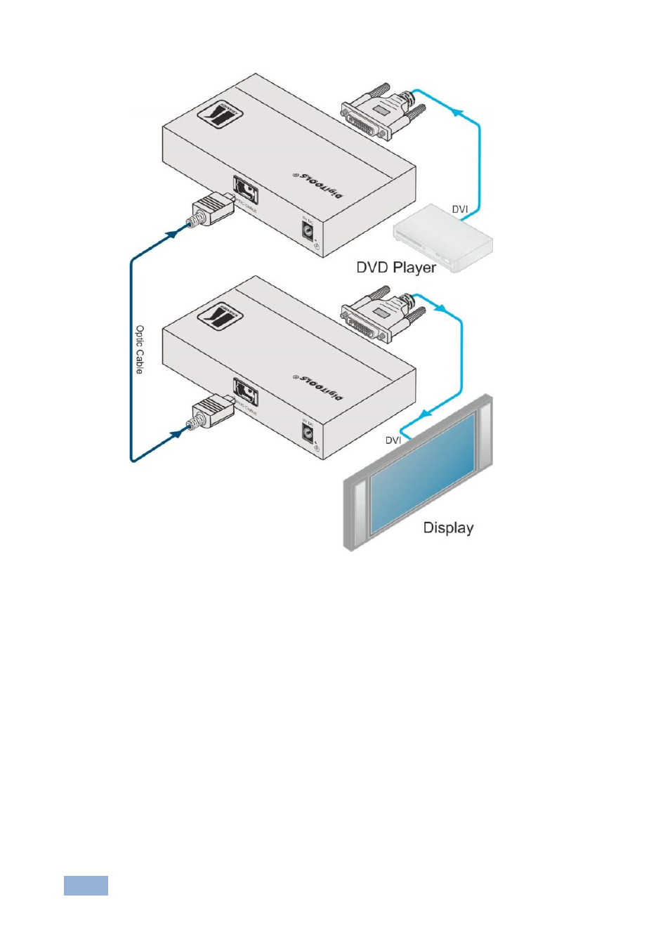 Figure 3 | Kramer Electronics 671T User Manual | Page 11 / 14
