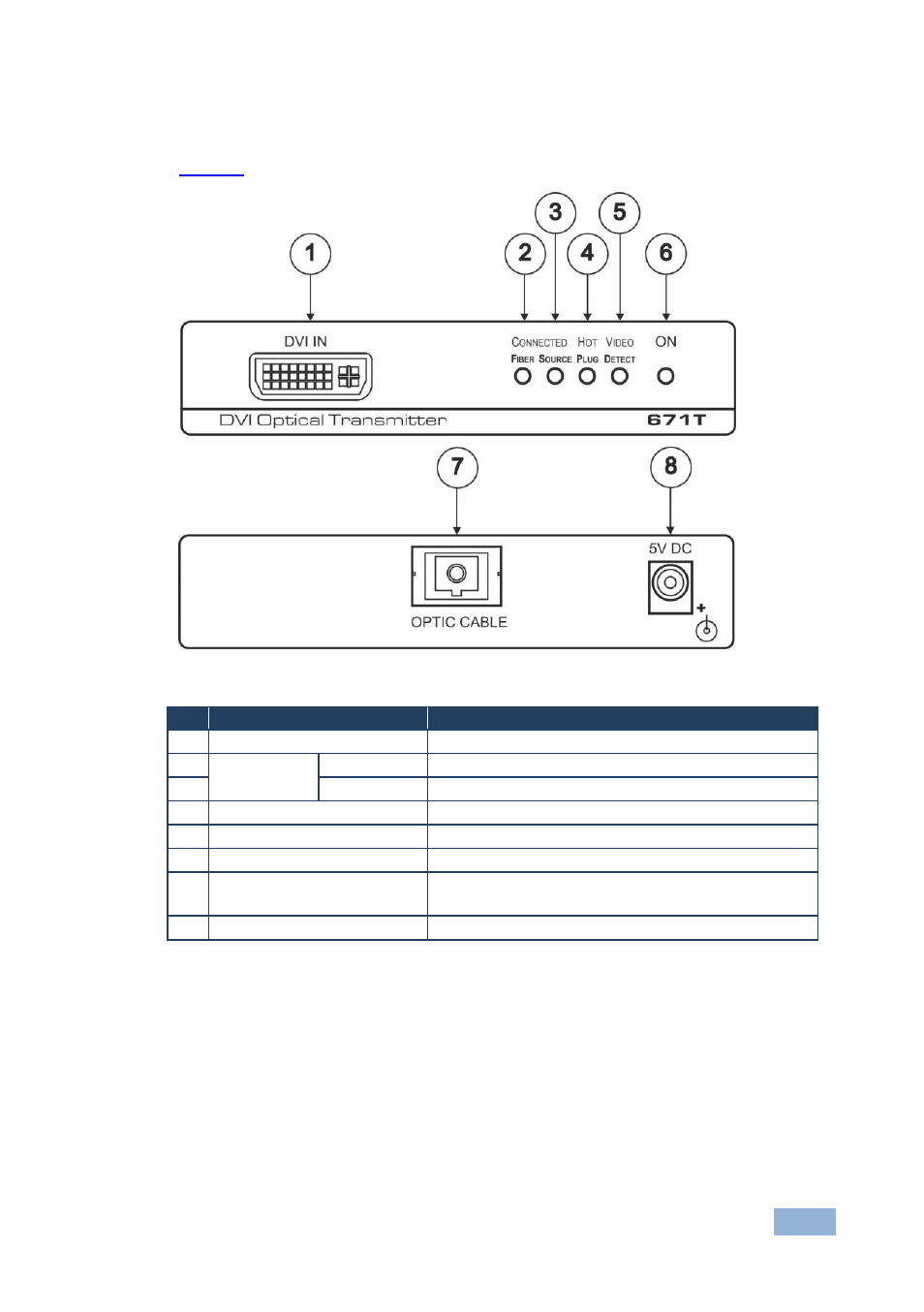 1 your 671t dvi optical transmitter, Figure 1: 671t dvi optical transmitter | Kramer Electronics 671T User Manual | Page 8 / 14