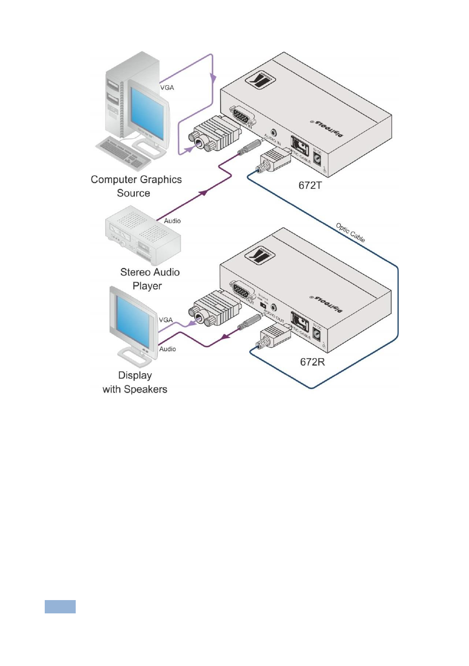 Kramer Electronics 672T User Manual | Page 11 / 14