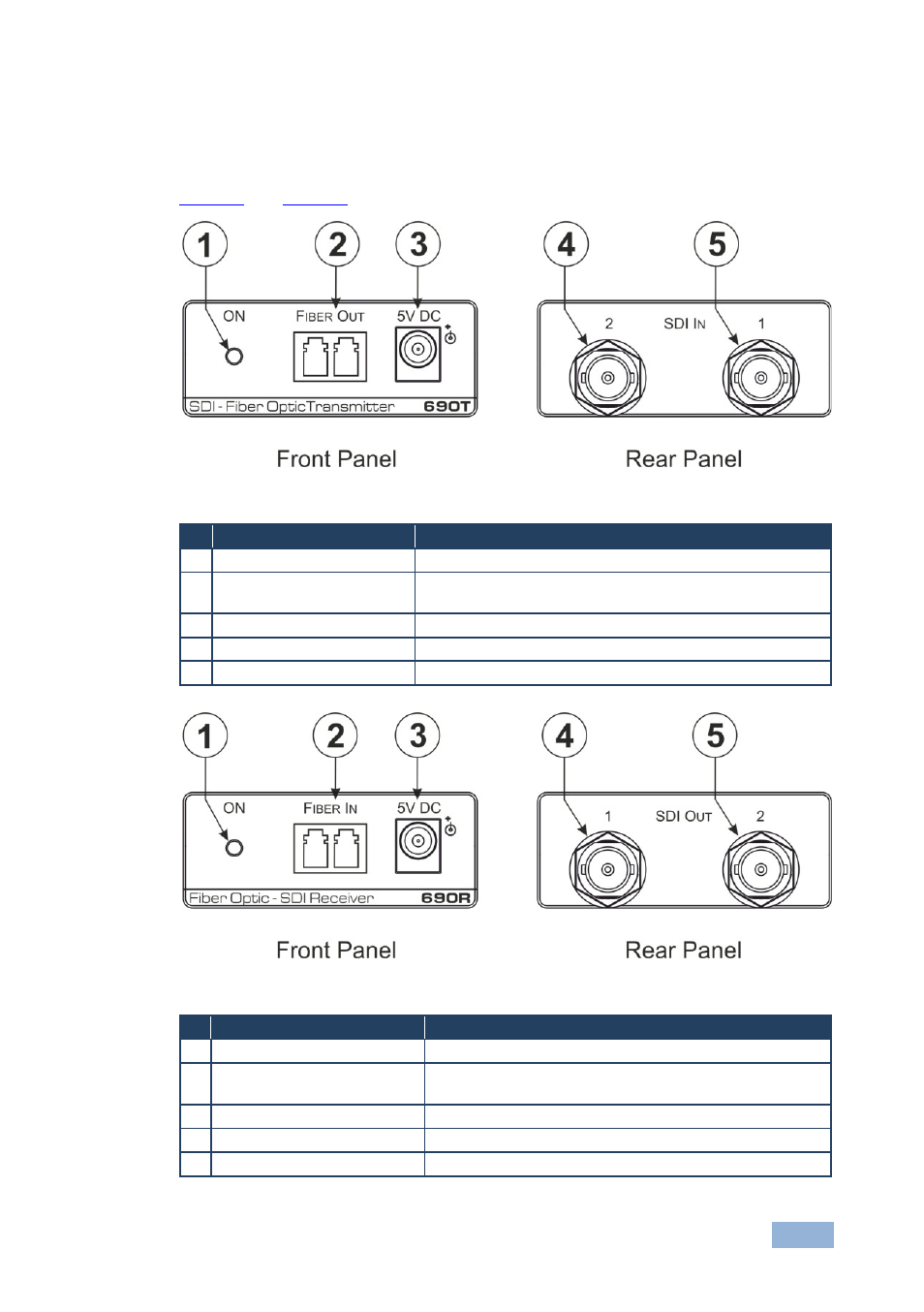 Kramer Electronics 690T User Manual | Page 8 / 13