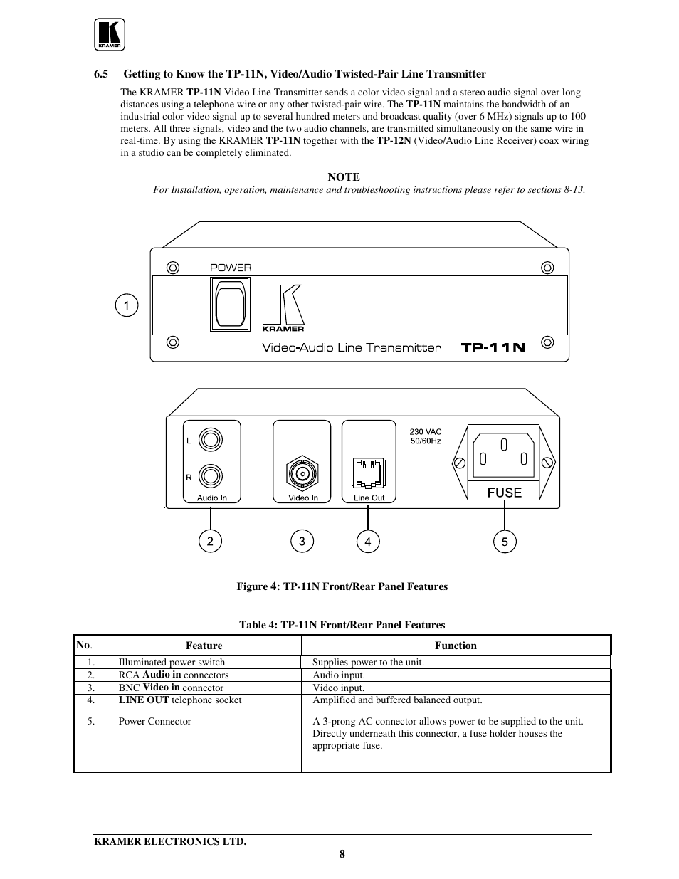 Kramer Electronics 704 User Manual | Page 11 / 32