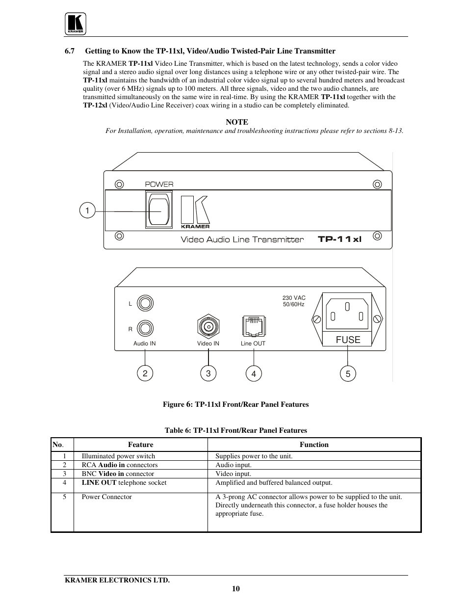 Fuse | Kramer Electronics 704 User Manual | Page 13 / 32