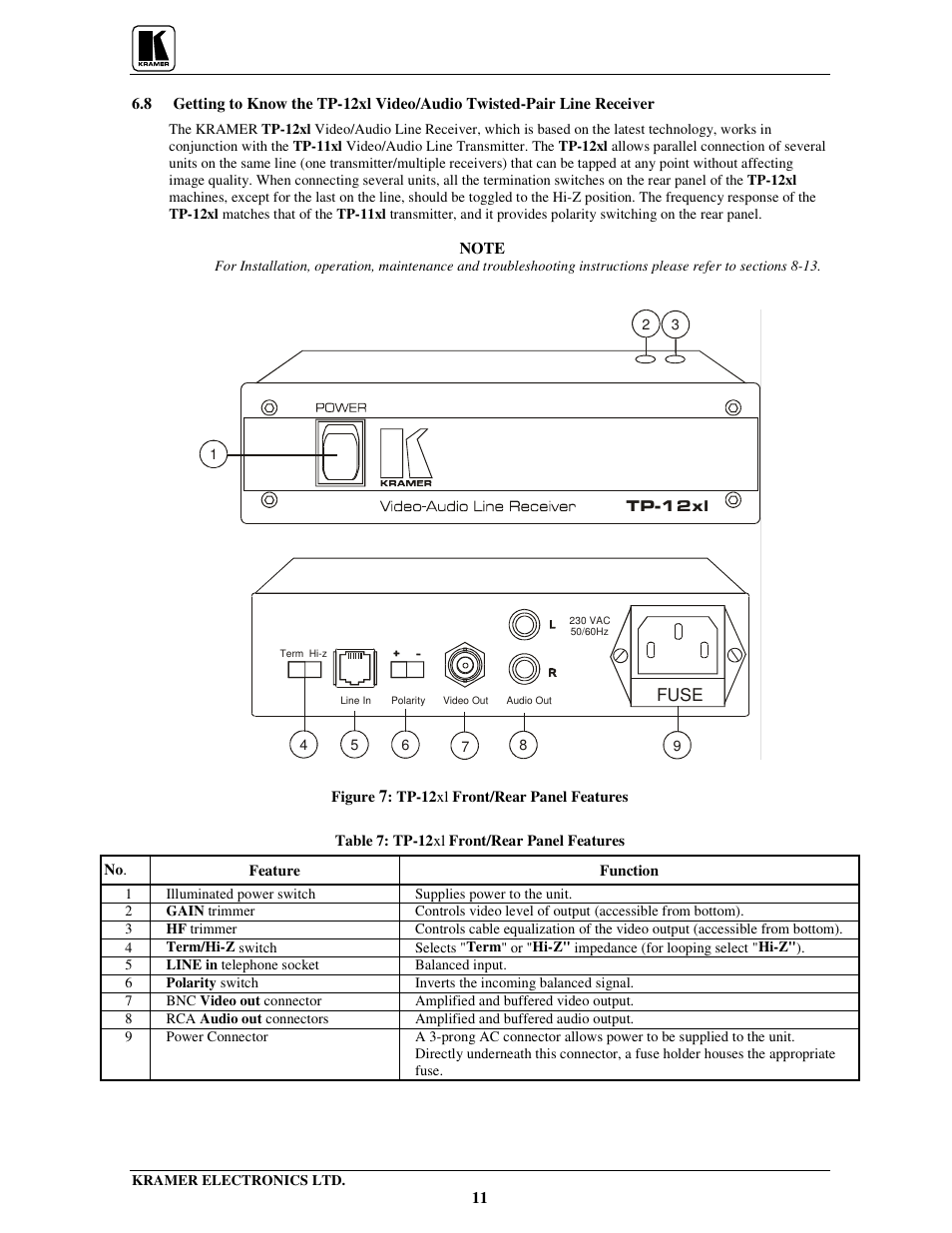 Kramer Electronics 704 User Manual | Page 14 / 32
