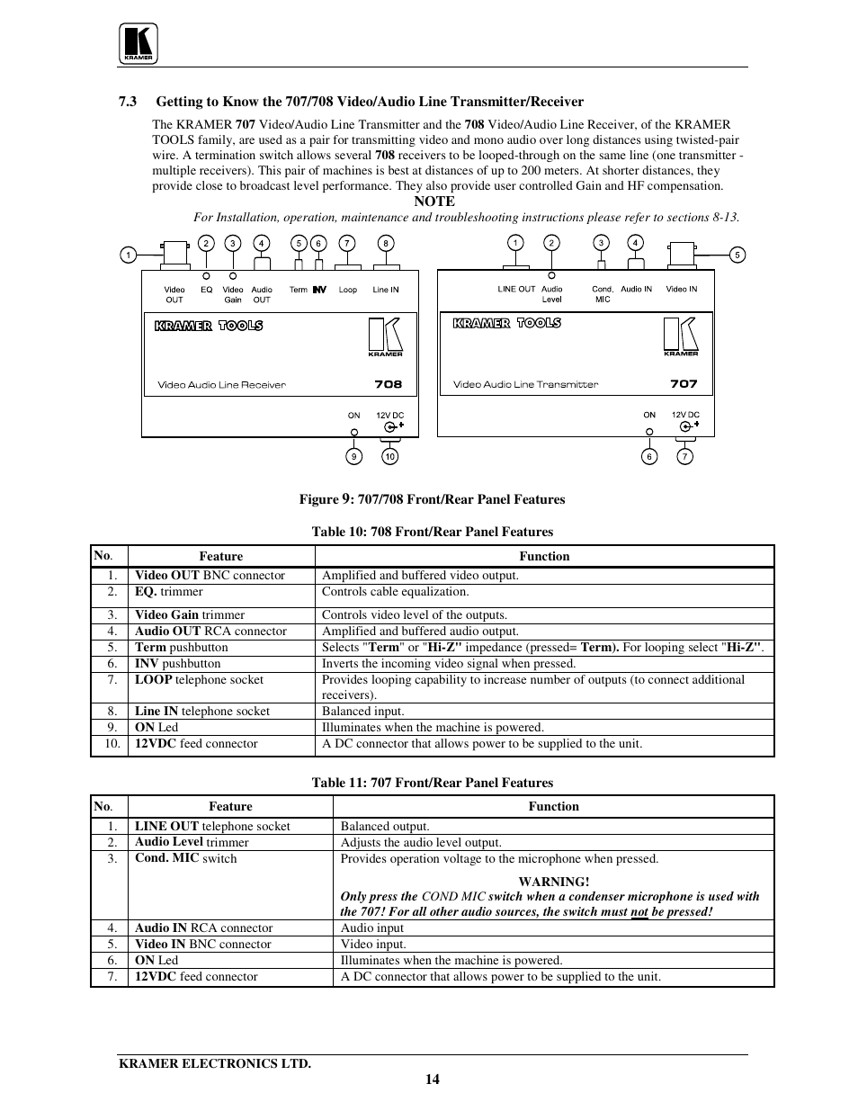Kramer Electronics 704 User Manual | Page 17 / 32
