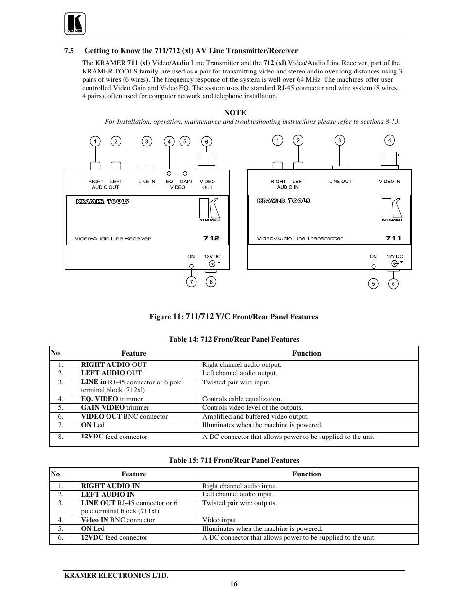 Kramer Electronics 704 User Manual | Page 19 / 32