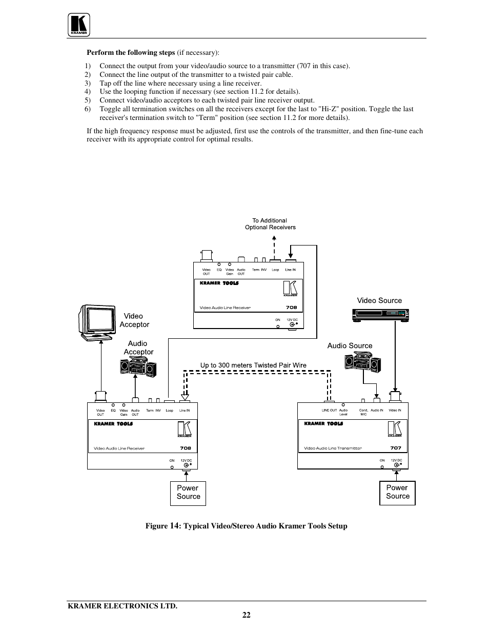 Kramer Electronics 704 User Manual | Page 25 / 32