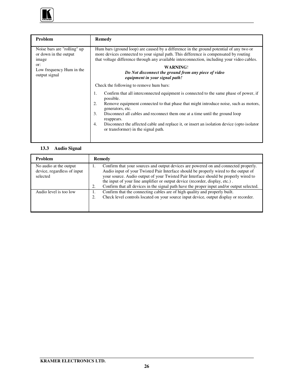Kramer Electronics 704 User Manual | Page 29 / 32