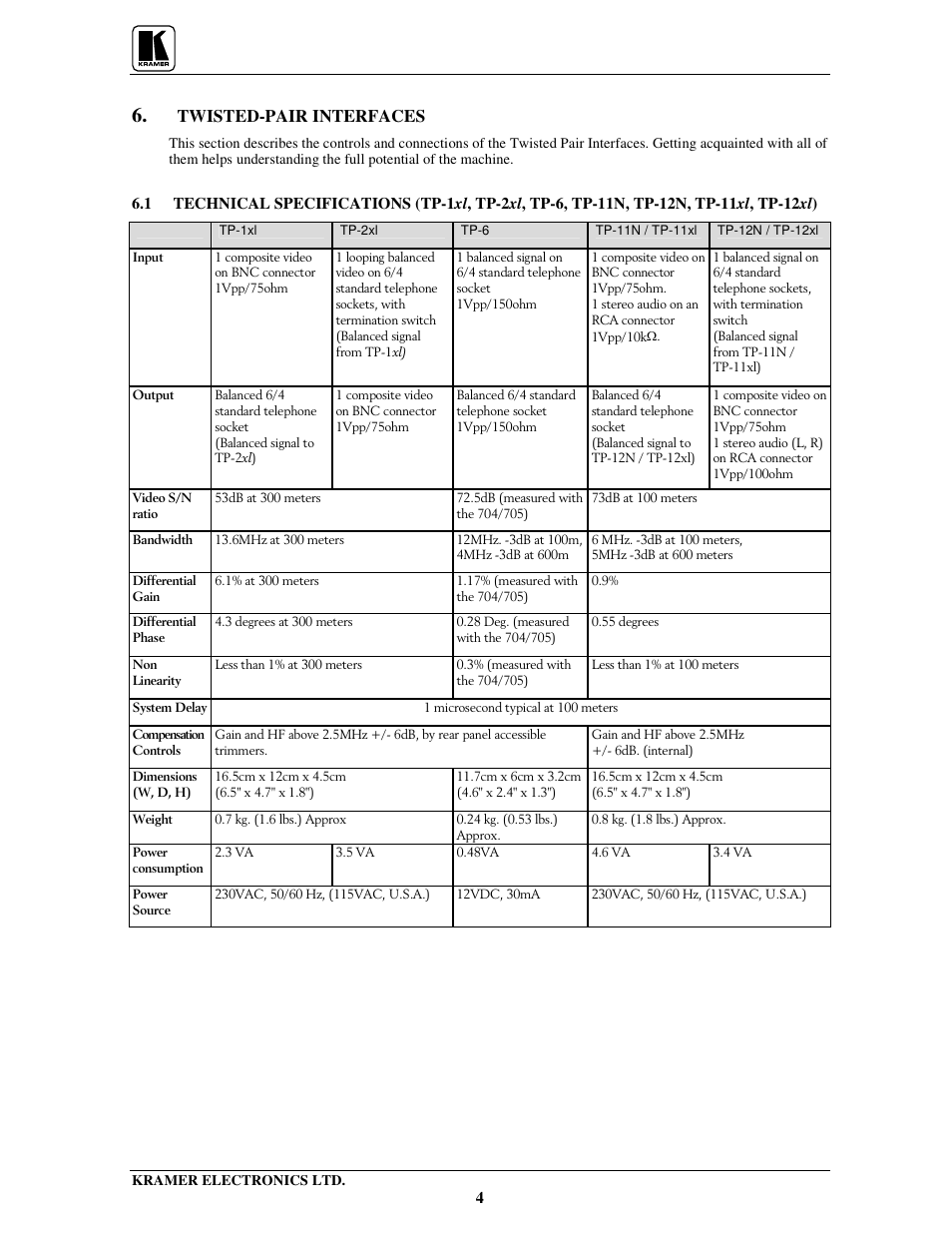 Twisted-pair interfaces | Kramer Electronics 704 User Manual | Page 7 / 32