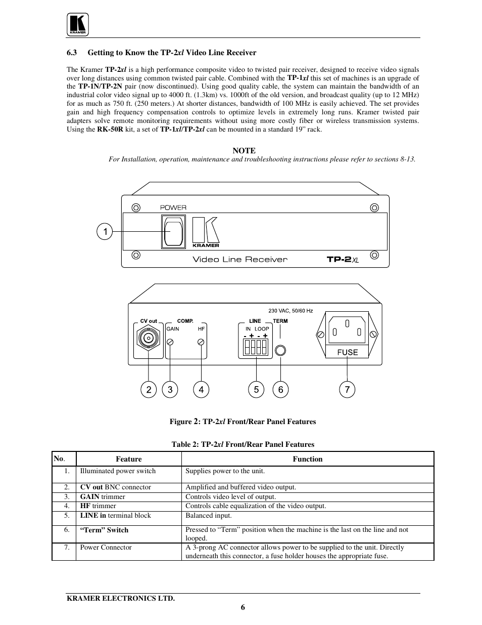 Kramer Electronics 704 User Manual | Page 9 / 32