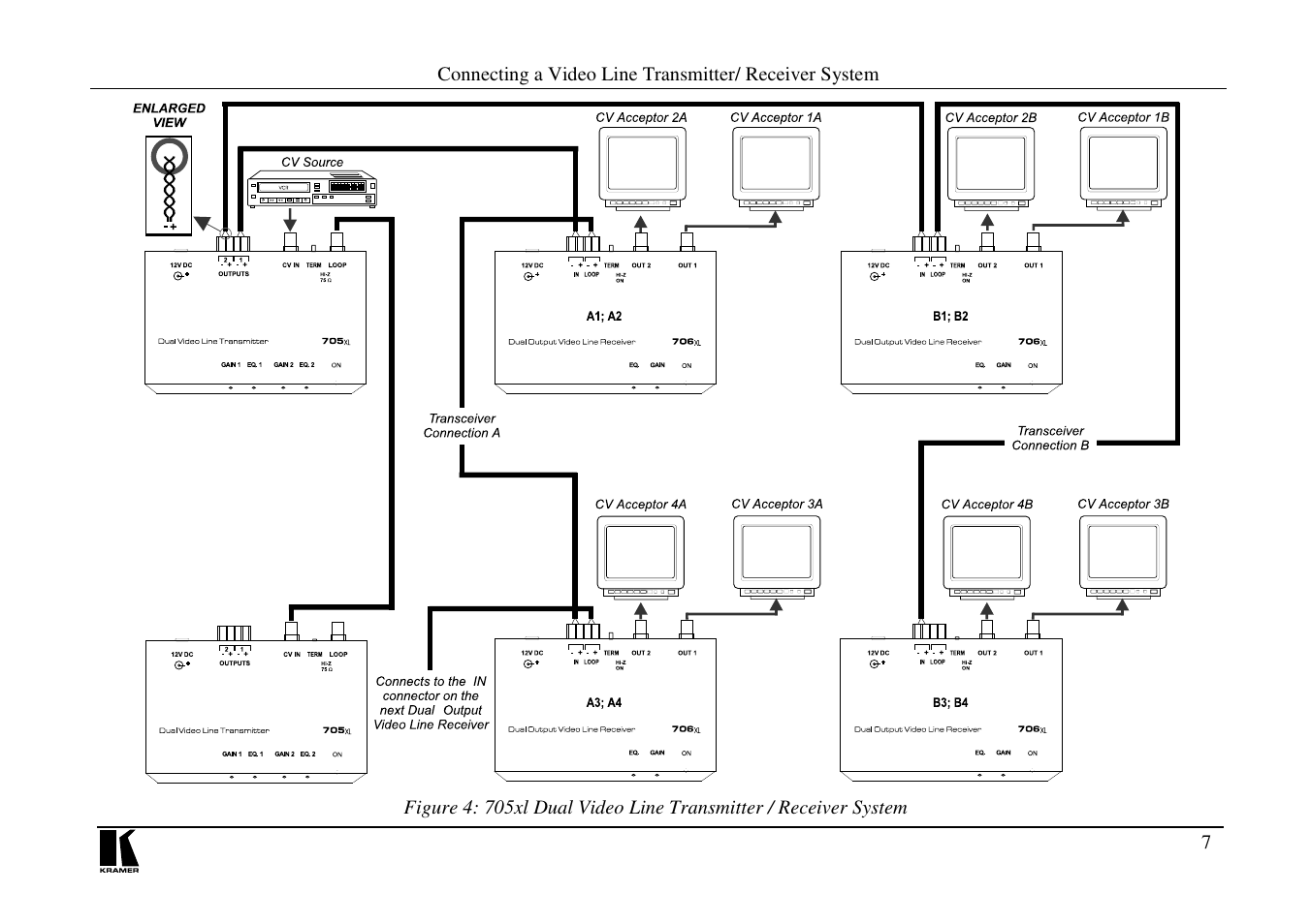 Kramer Electronics 705xl User Manual | Page 11 / 16