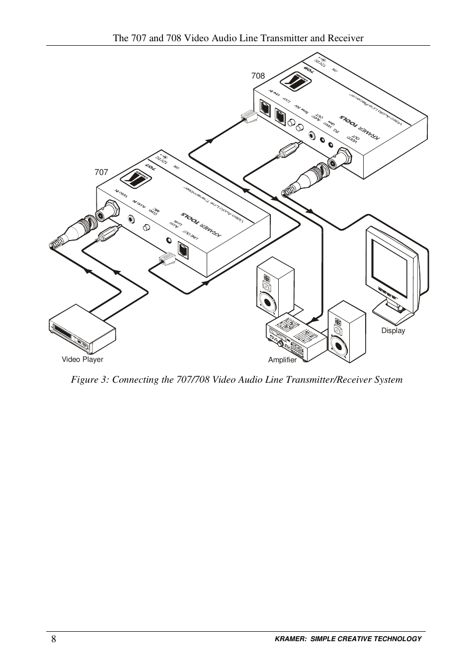 Kramer Electronics 711xl User Manual | Page 11 / 25