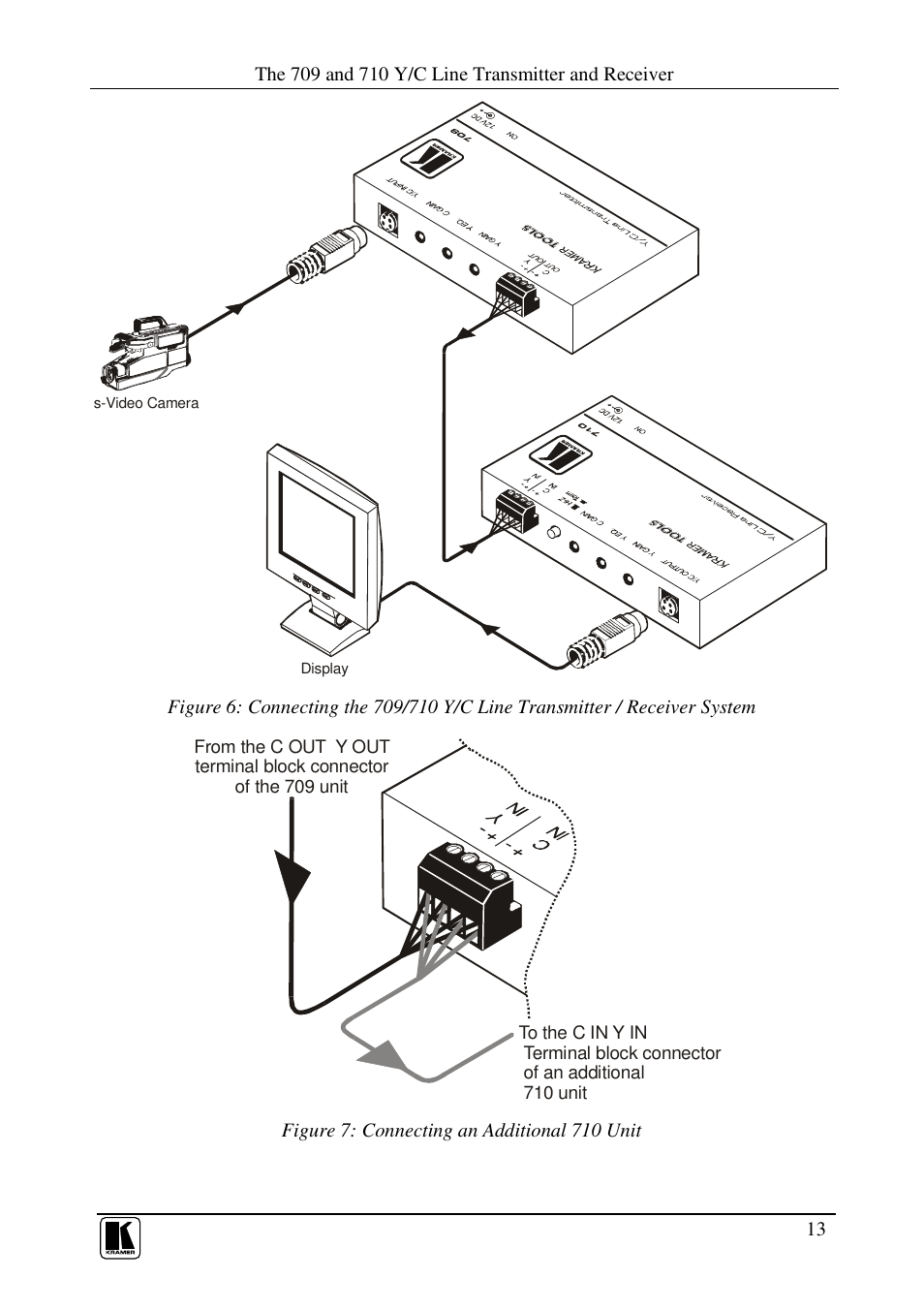Kramer Electronics 711xl User Manual | Page 16 / 25