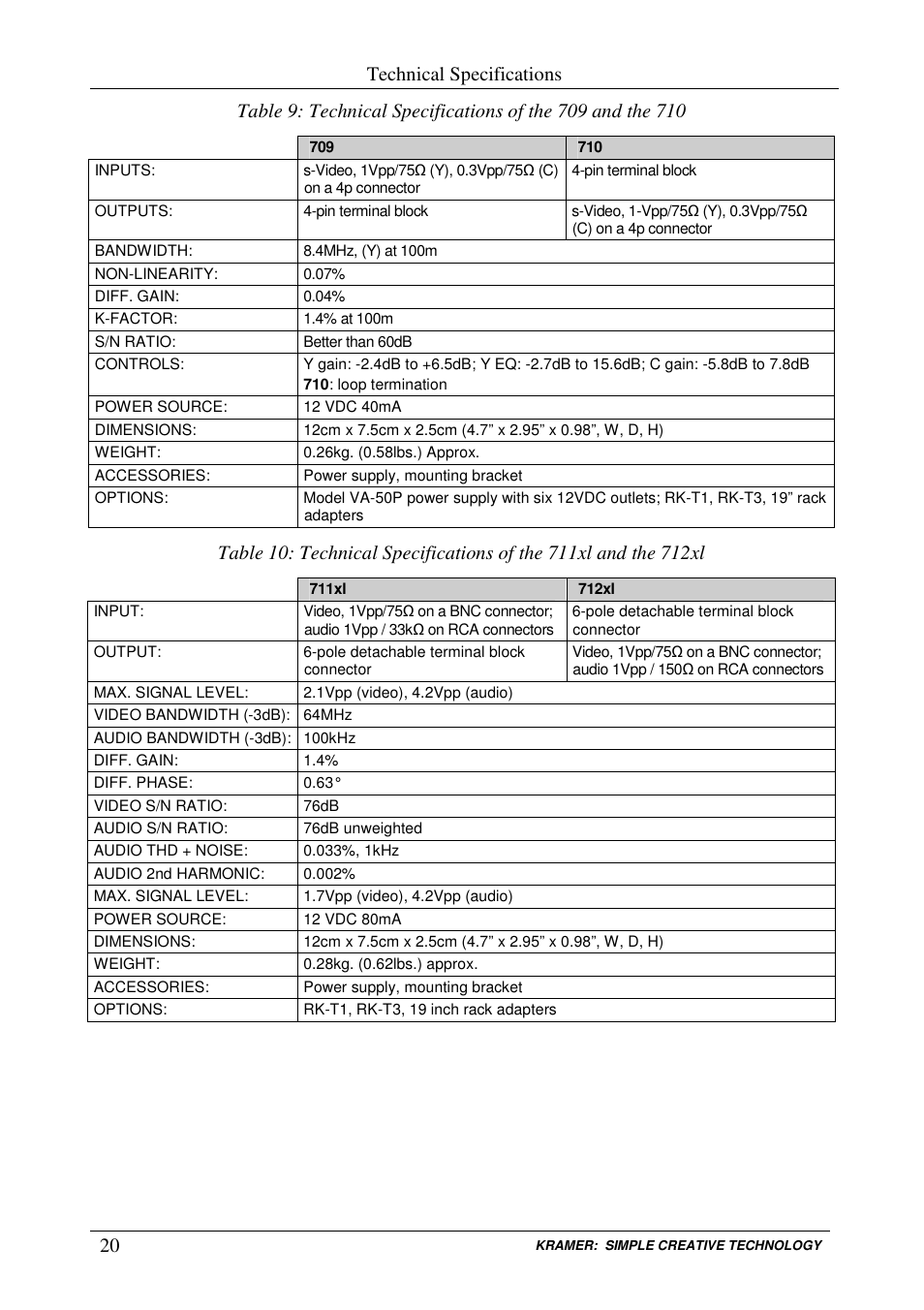 Technical specifications | Kramer Electronics 711xl User Manual | Page 23 / 25