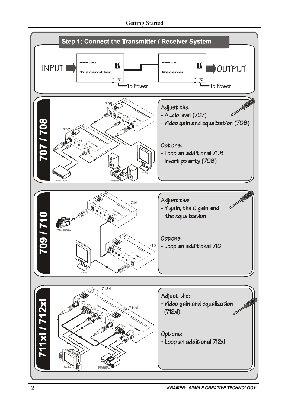 Getting started | Kramer Electronics 711xl User Manual | Page 5 / 25