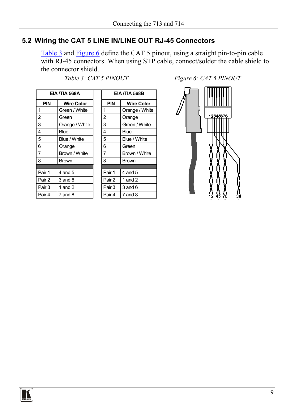 Wiring the cat 5 line in/line out rj-45 connectors, Figure 6: cat 5 pinout, Table 3: cat 5 pinout | Table 3: cat 5 pinout figure 6: cat 5 pinout | Kramer Electronics 714 User Manual | Page 11 / 14