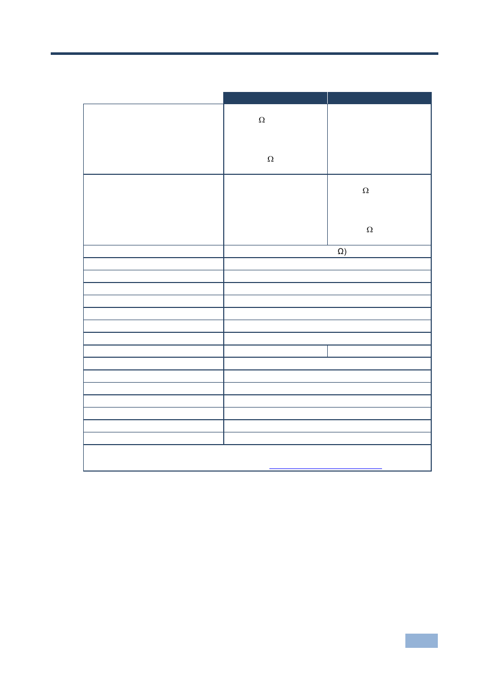 6 technical specifications, Technical specifications, 6technical specifications | Kramer Electronics 718 User Manual | Page 12 / 14
