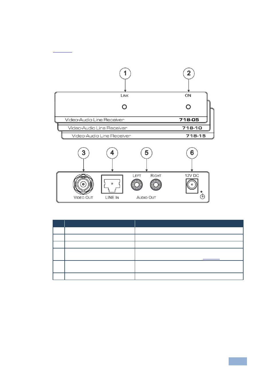 2 defining the 718 video-audio line receiver, Defining the 718 video-audio line receiver, Figure 2: 718 front and rear panels | On 4.2 | Kramer Electronics 718 User Manual | Page 8 / 14