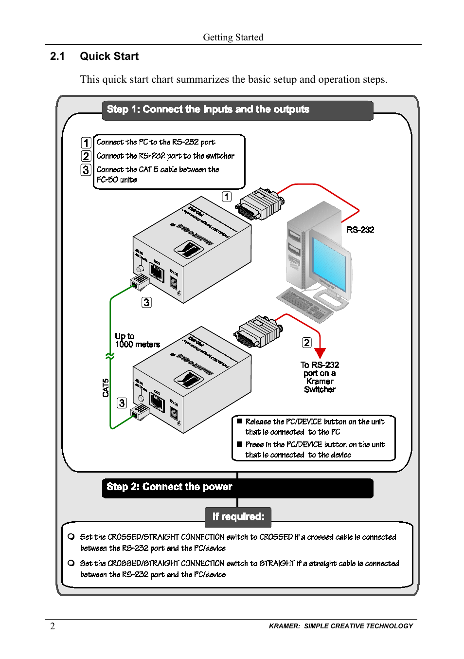 1 quick start, Quick start | Kramer Electronics FC-50 User Manual | Page 4 / 12