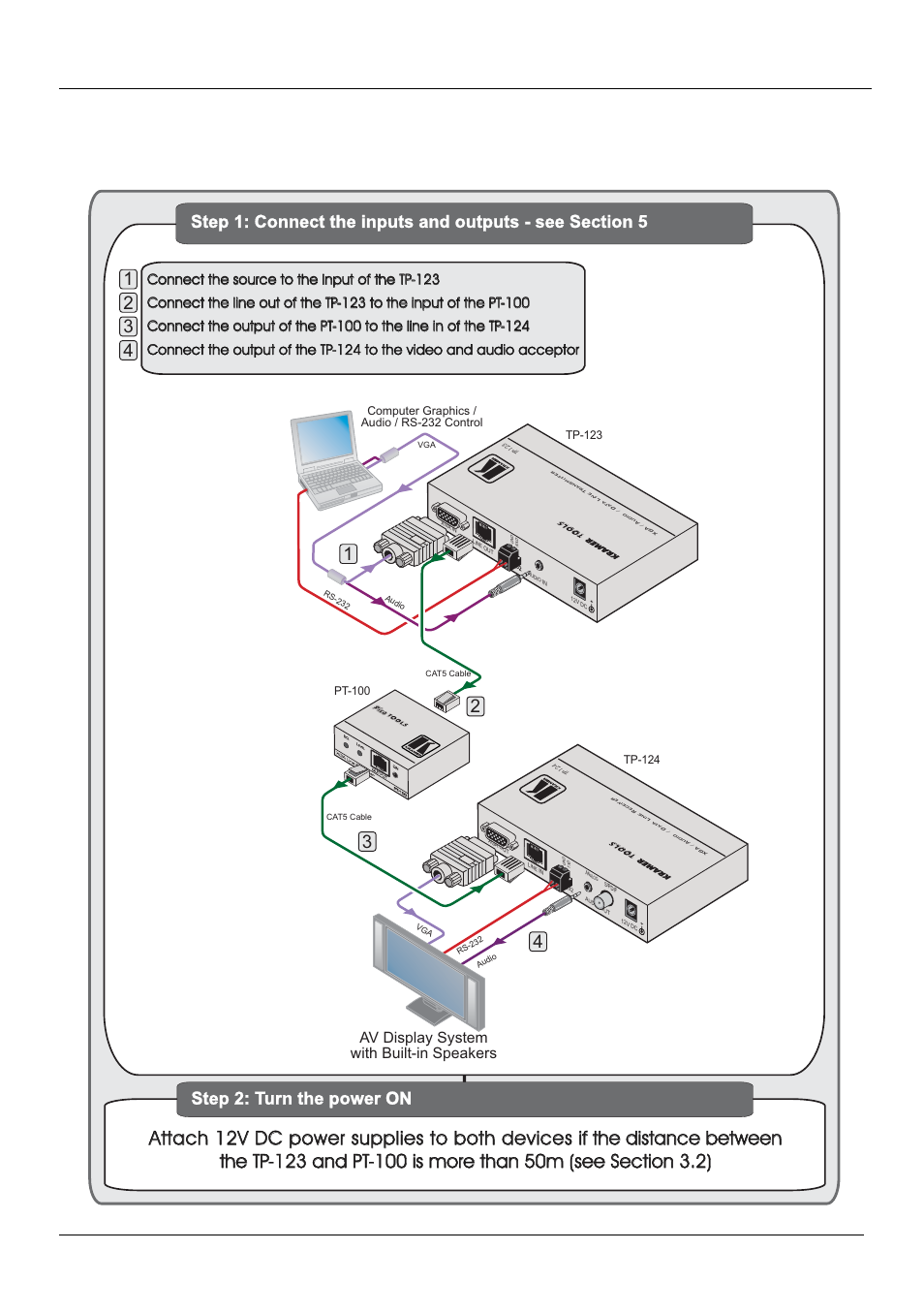 1 quick start, 3 overview, Quick start | Getting started, Step 2: turn the power on 1 2, Av display system with built-in speakers | Kramer Electronics PT-100 User Manual | Page 4 / 12