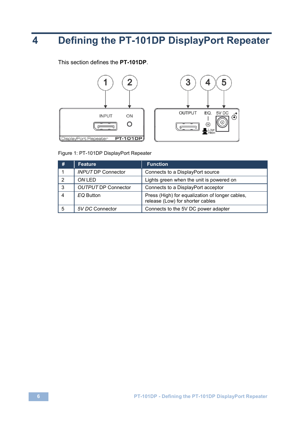 4 defining the pt-101dp displayport repeater, Defining the pt-101dp displayport repeater, Figure 1: pt-101dp displayport repeater | 4defining the pt-101dp displayport repeater | Kramer Electronics PT-101DP User Manual | Page 9 / 13