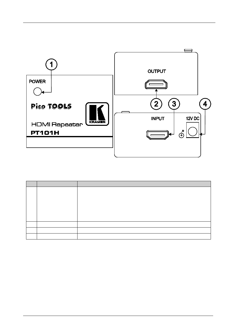 4 your pt-101h hdmi repeater, Your pt-101h hdmi repeater, Figure 1: pt-101h hdmi repeater | Table 1: pt-101h hdmi repeater features | Kramer Electronics PT-101H User Manual | Page 6 / 10