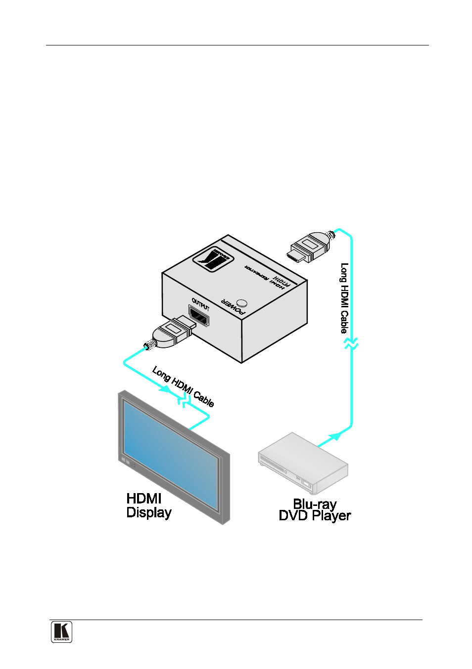 5 connecting a pt-101h hdmi repeater, Connecting a pt-101h hdmi repeater, Figure 2: connecting the pt-101h hdmi repeater | Kramer Electronics PT-101H User Manual | Page 7 / 10