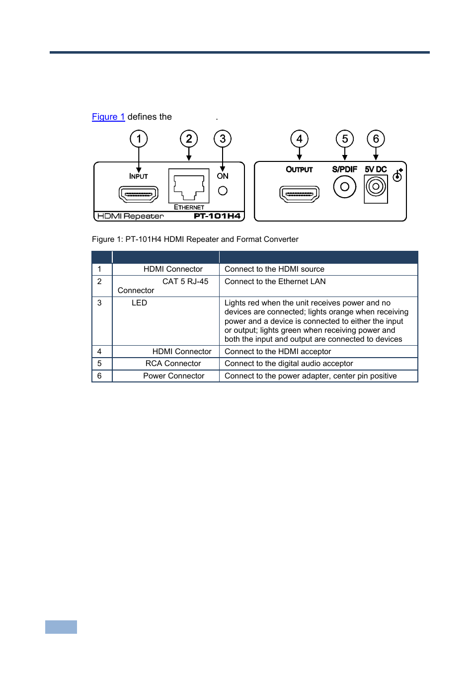 Kramer Electronics PT-101H4 User Manual | Page 9 / 13