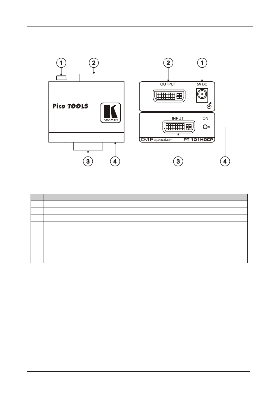 4 your pt-101hdcp dvi repeater, Your pt-101hdcp dvi repeater, Figure 1: pt-101hdcp dvi repeater | Table 1: pt-101hdcp dvi repeater features | Kramer Electronics PT-101HDCP User Manual | Page 6 / 10