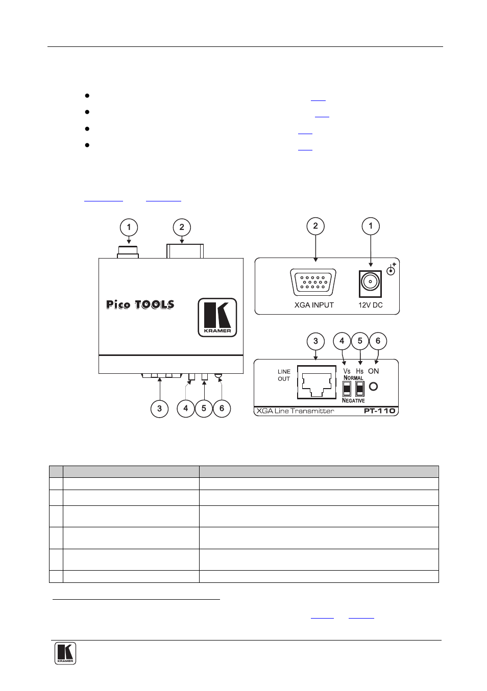 4 your xga line transmitter(s) / receiver, 1 your pt-110 xga line transmitter, Your xga line transmitter(s) / receiver | Your pt-110 xga line transmitter, Figure 1: pt-110 xga line transmitter, Table 1: pt-110 features | Kramer Electronics PT-110 User Manual | Page 7 / 16