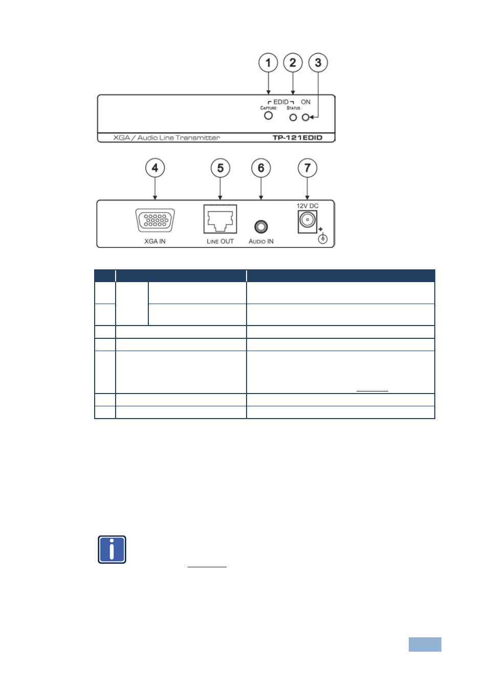 Figure 1: tp-121edid xga/audio line transmitter | Kramer Electronics TP-125EDID User Manual | Page 10 / 31
