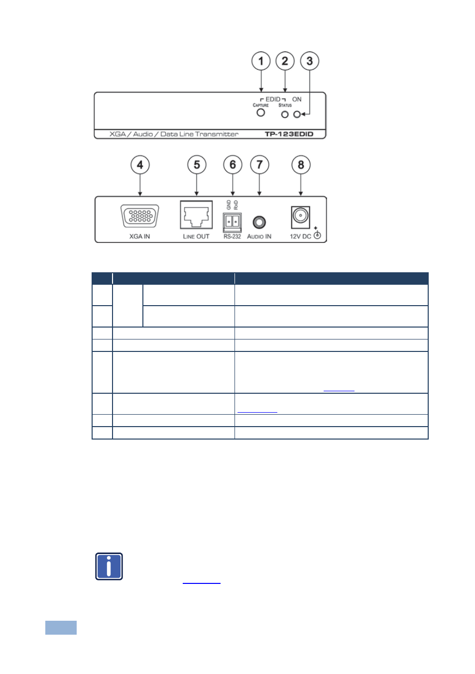 Kramer Electronics TP-125EDID User Manual | Page 15 / 31