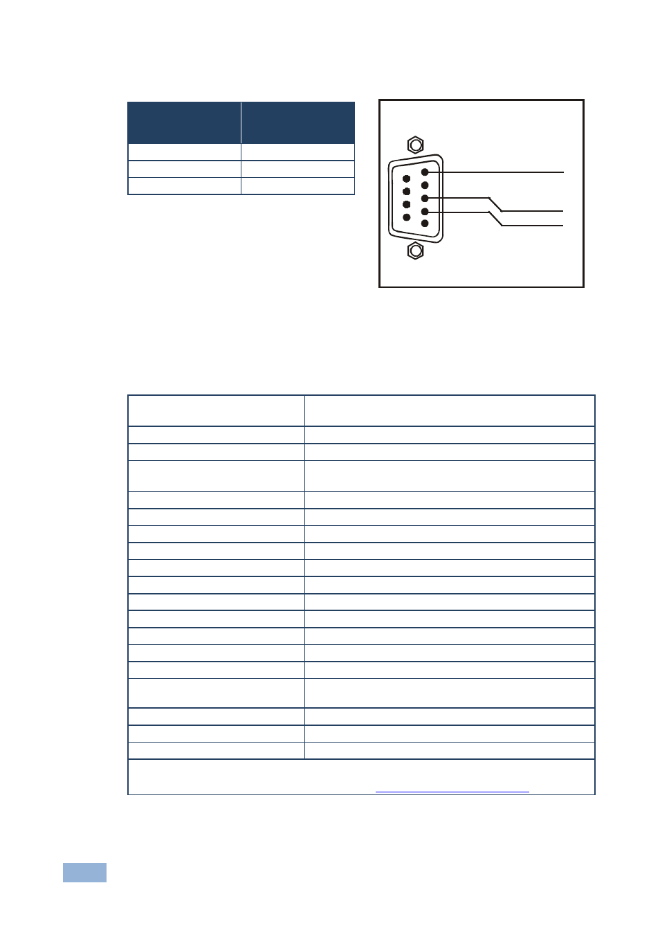 4 technical specifications – tp-125edid, Technical specifications – tp-125edid, Figure 8: rs-232 pinout connection | Kramer Electronics TP-125EDID User Manual | Page 23 / 31